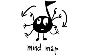 Mindmaps